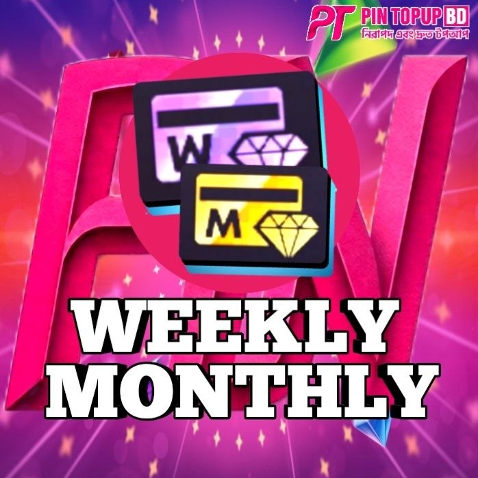 Weekly%Monthly