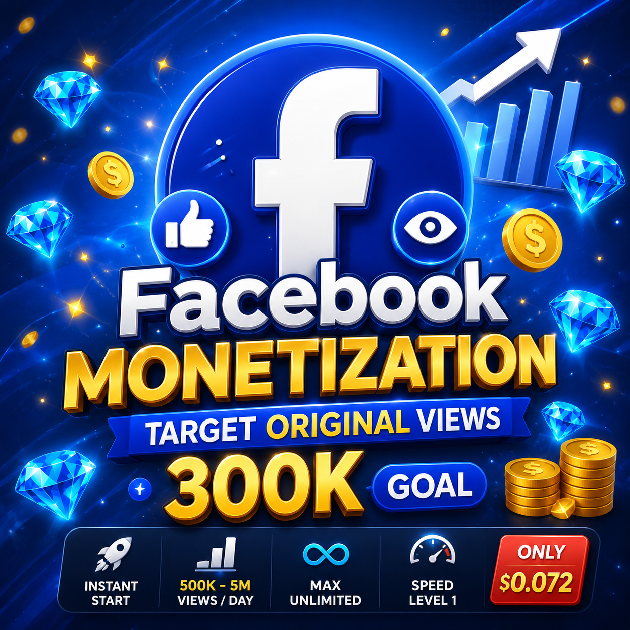 Facebook Monetization Views